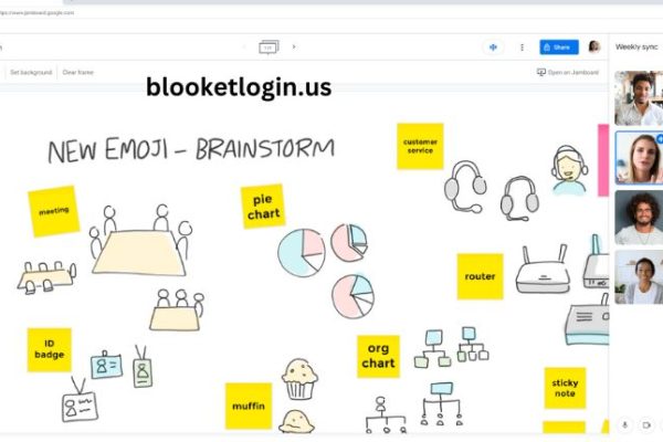 Collaboration In The Digital Age With Google Jamboard google jamboard